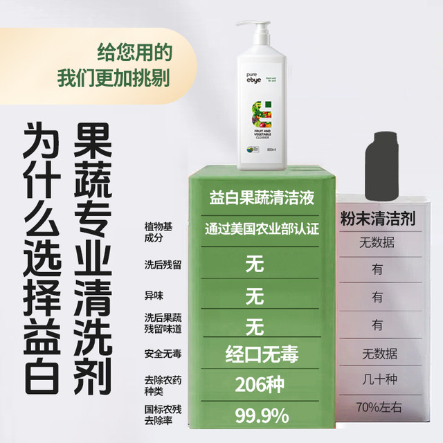Fruit and vegetable cleaning agent for pregnant women, mother and baby, natural pesticide residue removal, fruit cleaning agent, food grade detergent