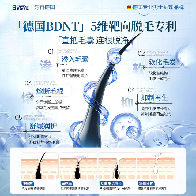 Men's hair removal cream for men's beard, beard, face, face, cheeks, beard, whole body, armpit hair removal artifact special for facial
