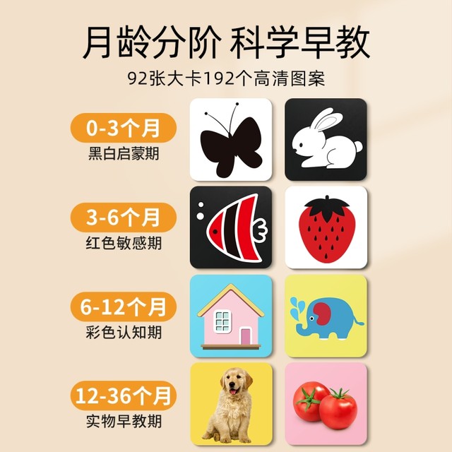 Black and white card baby early education card 0 to 3 months old newborn baby chasing card baby color early education training