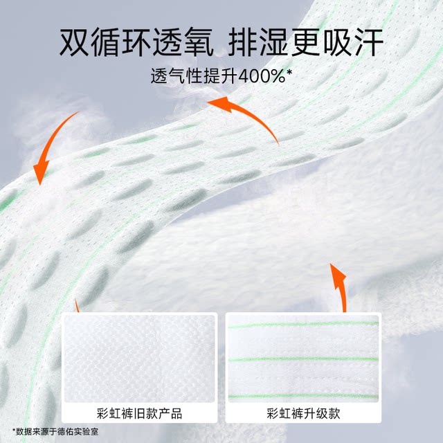 Deyou Diapers Baby Ultra Thin Breathable Rainbow Diapers Men and Women Baby Soft Pulling Pants Trial Pack 6 Pieces