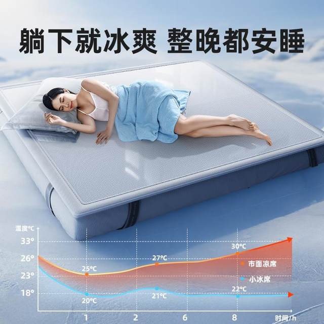 
Ice silk mat summer 2025 new household type a maternal and infant grade summer soft mat winter and summer dual-purpose mattress