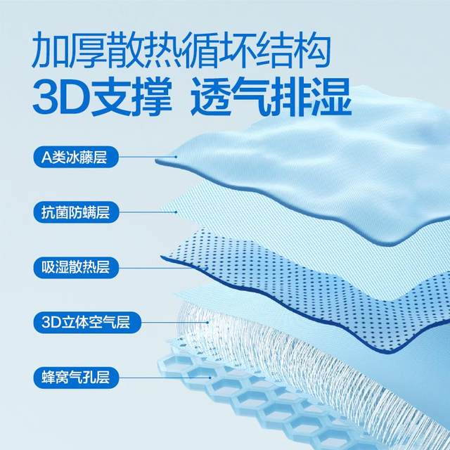 
NetEase carefully selects 2025 new summer ice silk rattan mats for mother and baby dormitory single summer sheets, antibacterial and anti-mite