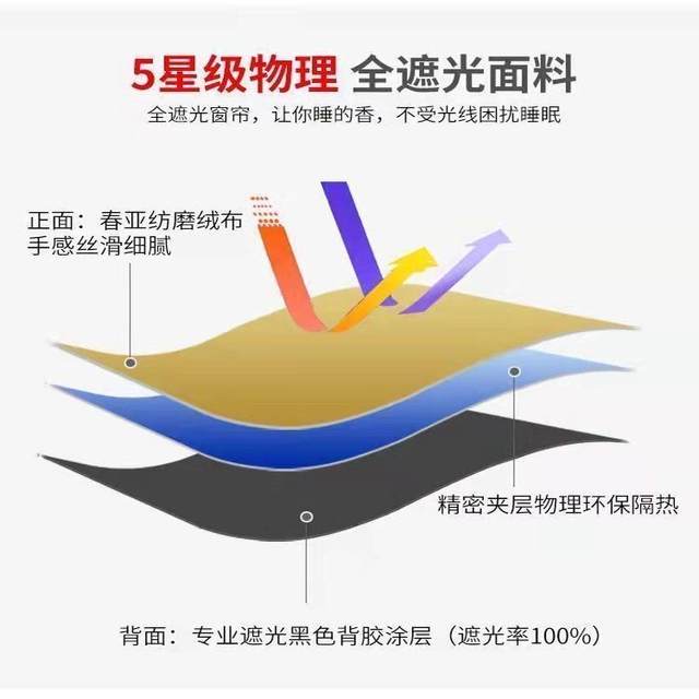 
2025 new fully blackout curtain sunshade cloth bedroom finished product balcony heat insulation sunscreen window simple curtain without hole punching