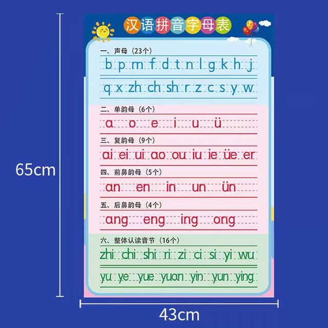 Chinese pinyin alphabet wall chart wall stickers for young children to connect first grade initials and vowels to train children's learning artifact