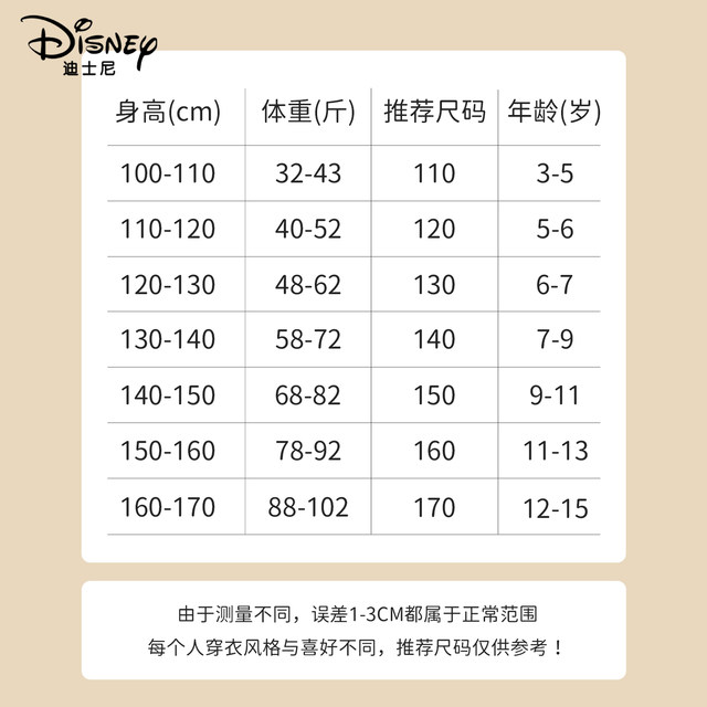 Disney children's clothing girls' pajamas set 2025 new children's category a pure cotton autumn clothes and long pants girls autumn and winter clothing