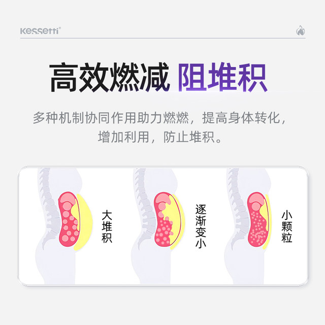 kessetti24H double-effect liquid morning C and night A white + black body management