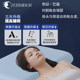 2nd generation deep sleeping pillow PRO memory foam adult planet pillow core neck protection sleeping pillow hotel Class A mother and baby grade