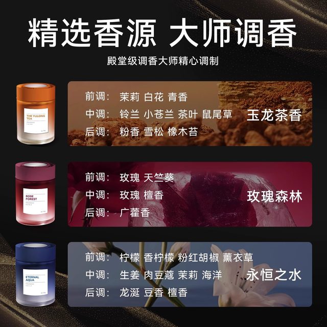 Advanced Car Aromatherapy 2025 New Car Perfume Fragrance Paste Long-lasting fragrance to purify the air and remove the odor