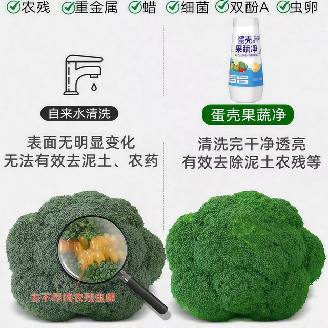 Eggshell Fruit and Vegetable Cleaning Flagship Store Zero Fruit Cleaning Powder Washing Fruit Pregnant Women Mother and Baby Washing Salt Pesticide Residual Cleaning Agent