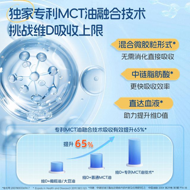 Ddrops Drops Zhuosi Vitamin D3 Adult D3K2 Drops Sunlight Drops Female VD3 Imported Vitamin D5000iu