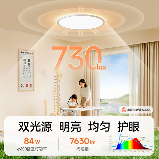 
wow new dual light source eye protection ceiling lamp children's room high brightness full spectrum Nordic mother and baby grade led bedroom lamps