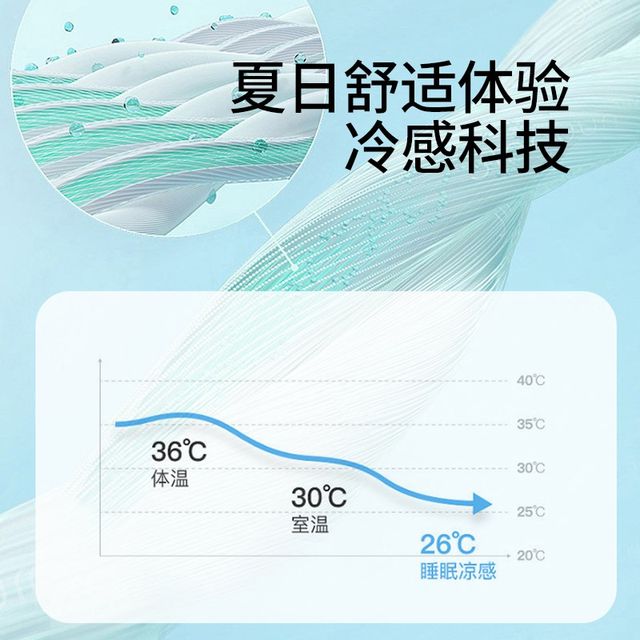 
Maternal and infant grade ice bean mat summer ice silk mat summer 20 new air-conditioned soft mat bed sheet mat