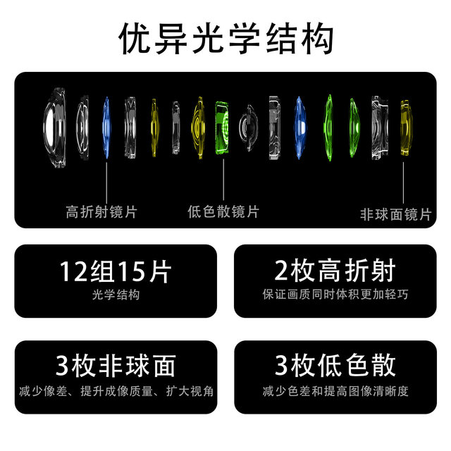 
MEKE 24mmf1.4MIX full-frame autofocus lens suitable for Sony E Nikon Z mount