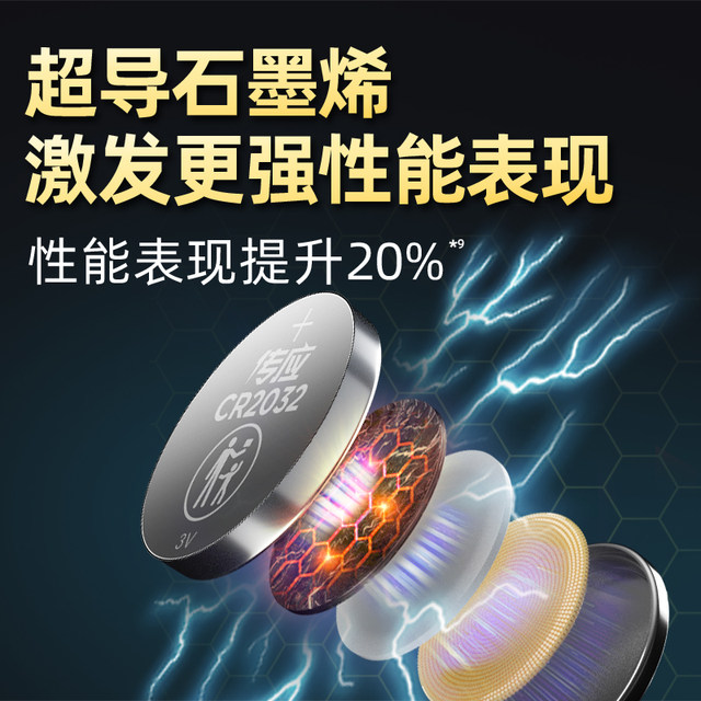 Nanfu Chuanying button battery CR2032/CR2450/CR2025/CR2016/CR1620 is suitable for Volkswagen Benz Audi BMW Honda Buick Nissan thermometer 3V lithium electronic