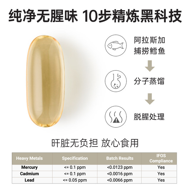 SportsResearch black gold fish oil 91% high purity concentration deep sea fish oil omega3DHA omega 3SR