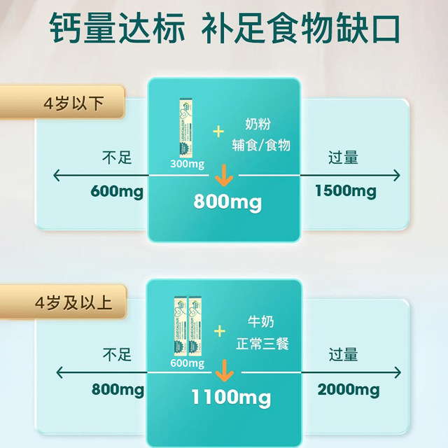 
Dr. Biosech Dr. Bosen Calcium Magnesium Zinc Liquid Drink Children and Adolescents Supplement