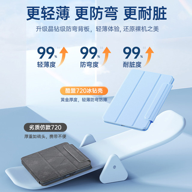 Coupeng 2025 new 720 rotating air7/6 protective case 11 generation flat panel ipadpro protective case 11 inch mini7 Apple 5 anti-bend fall 2021 suitable for 10 magnetic suction split with pen slot 9