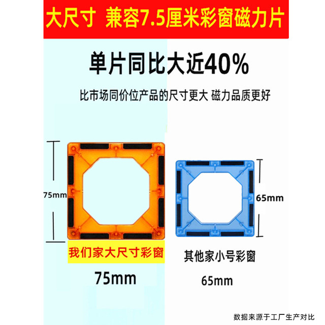 Children's nature color window magnetic sheet drill surface strong magnetic building blocks puzzle building puzzle boys and girls toys gifts