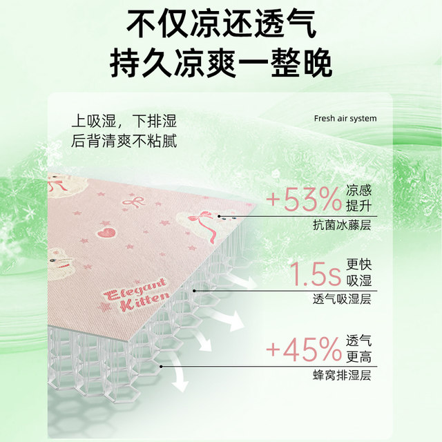 Summer ice silk mat three-piece set 2025 new summer machine washable air conditioner comfortable soft mat folding universal