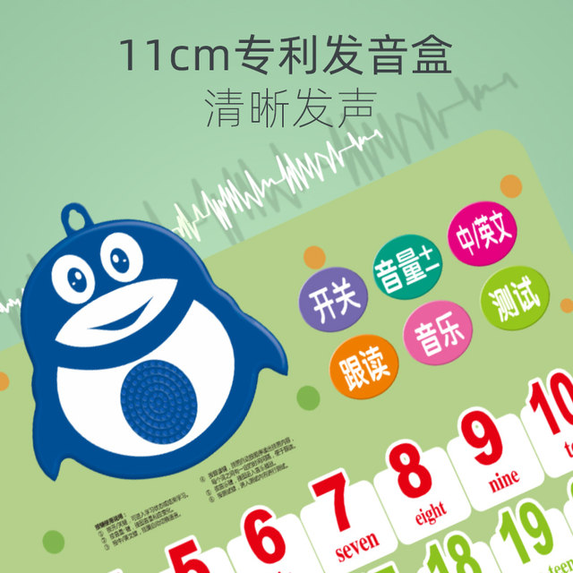 1 to 100 Digital Hanging Figure Baby Constellation Voice Audio Young Children Card Early Early Enlightenment Board Learning and Conferring