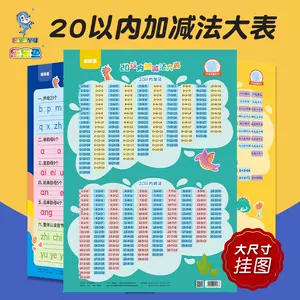 加法减法口诀挂图 新人首单立减十元 22年4月 淘宝海外
