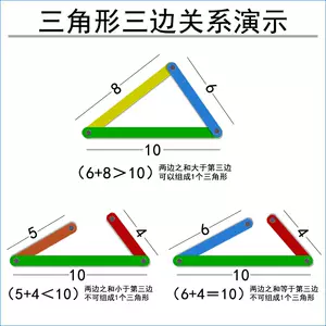 正方形三角架 新人首单立减十元 22年2月 淘宝海外