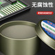 Solder paste flux paste rosin flux strong easy tin wash welding yellow flux paste soldering oil