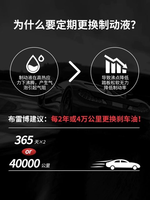 brembo DOT4 DOT5.1 brake oil brake fluid automobile electric motorcycle brake oil universal
