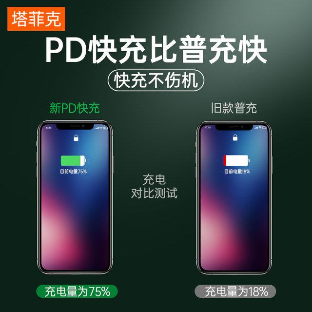 Tafik suitable for iPhone 14pro data cable 13 Apple 12 charging cable pd flash charging 17 mobile phone length iPad genuine 7plus head 8 device 6s original 2m install max11