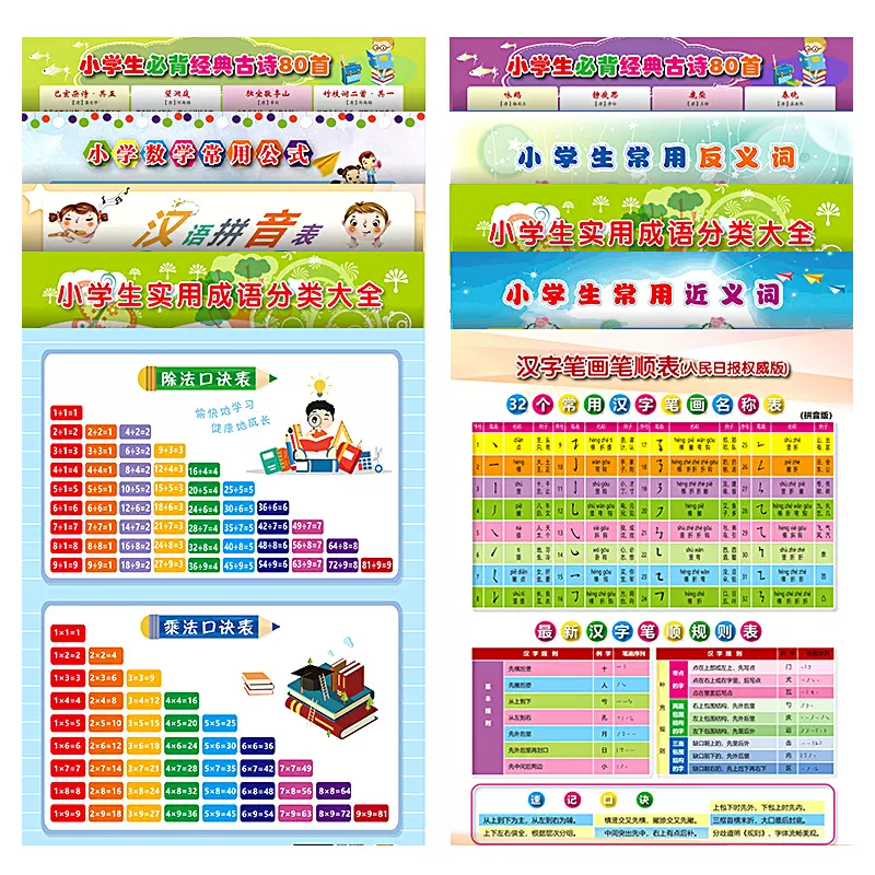 数学公式英文 新人首单立减十元 21年11月 淘宝海外