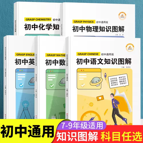 中学数学公式定律大全 新人首单立减十元 22年2月 淘宝海外