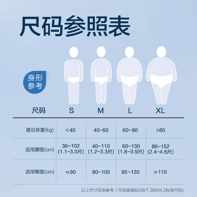 
Absorbent Paula Pants 2.0 full box multi-sku