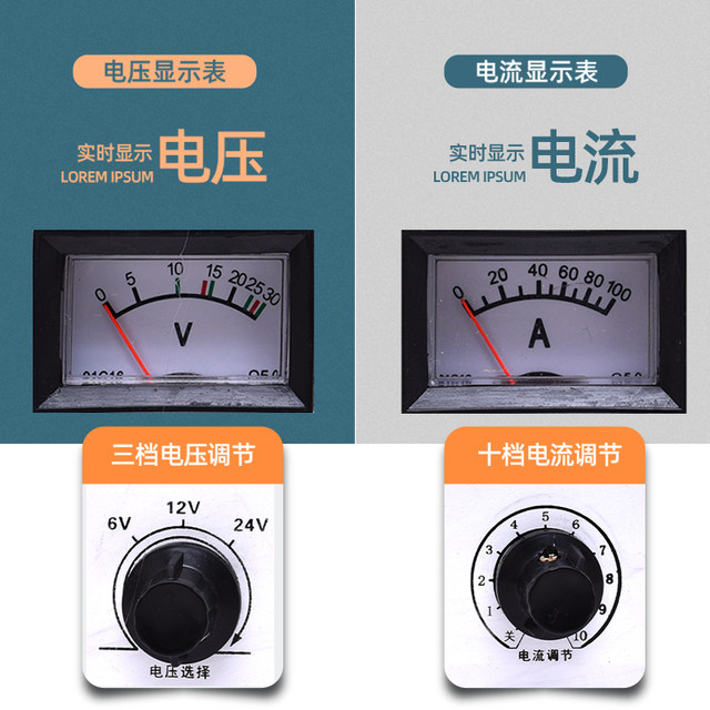 Pure copper car battery charger 6v12v24v intelligent fully automatic protection fast pulse battery charger