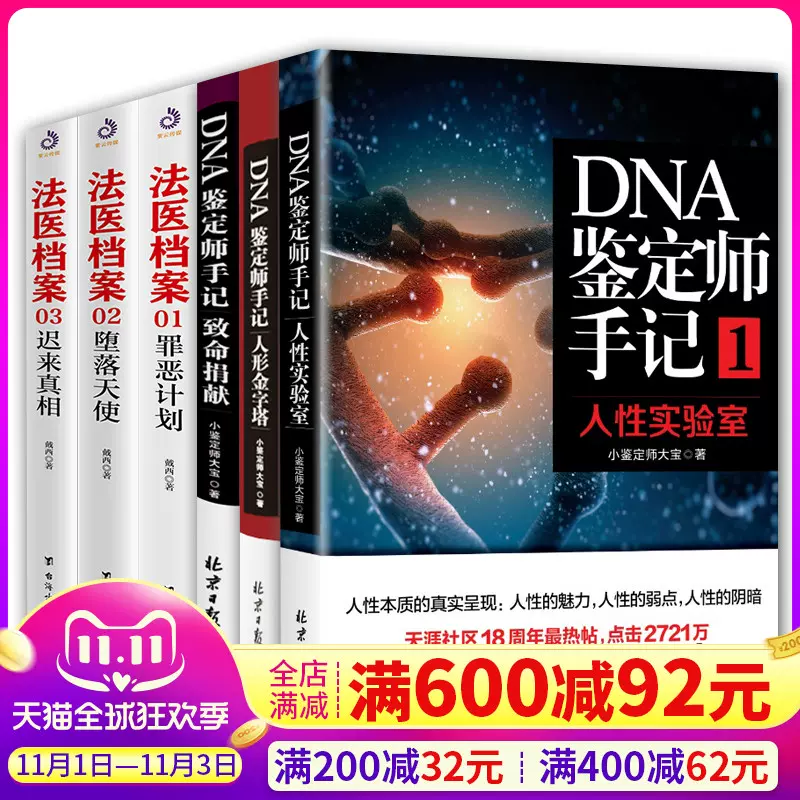 Dna法医 新人首单立减十元 2021年10月 淘宝海外