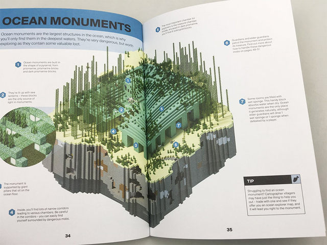 Minecraft Guide Book 8-Book Paperback Slipcase Minecraft Guide 8 Book ...