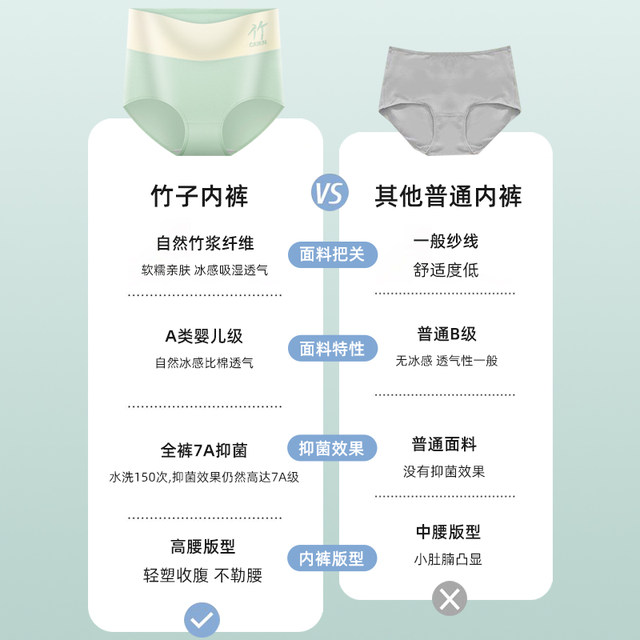 Natural Bamboo Fiber Women's Underwear Maternal and Infant Grade Cooling 7A Full Pants Antibacterial High Waist Belly Slimming Butt Lifting Large Size Briefs