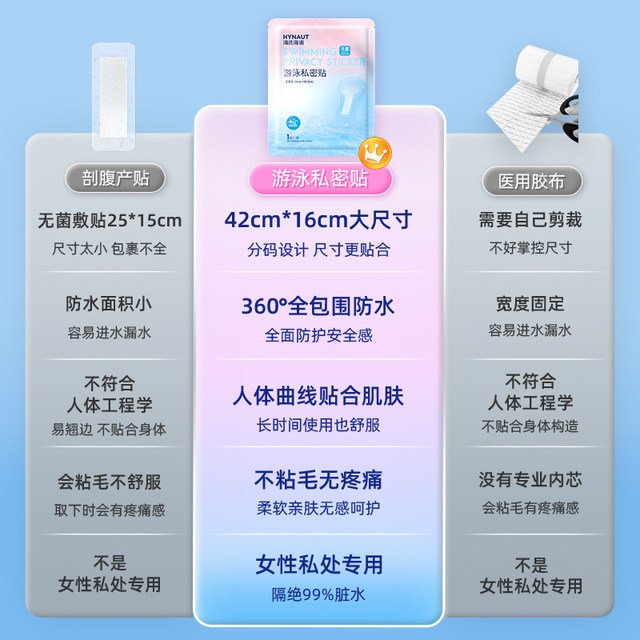 Haishi Hainuo Swimming Private Sticks Sterile Private Parts Protective Sticks Worry-free Sticks Sucking in the hot springs and anti-infection artifacts