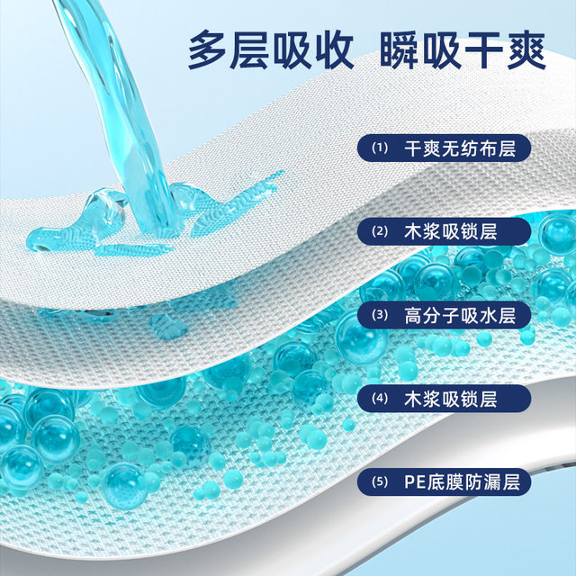 Haishi Hainuo maternal puerperal pads, postpartum special care pads, disposable sheets, large menstrual pads, 12 pieces