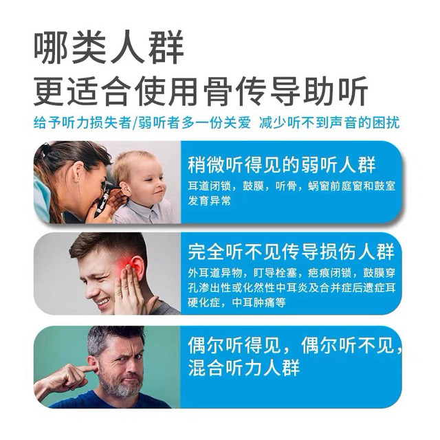 Bone conduction hearing aid for the elderly, all-in-one, non-in-ear, genuine behind-the-ear wireless assistive listening, Bluetooth suitable
