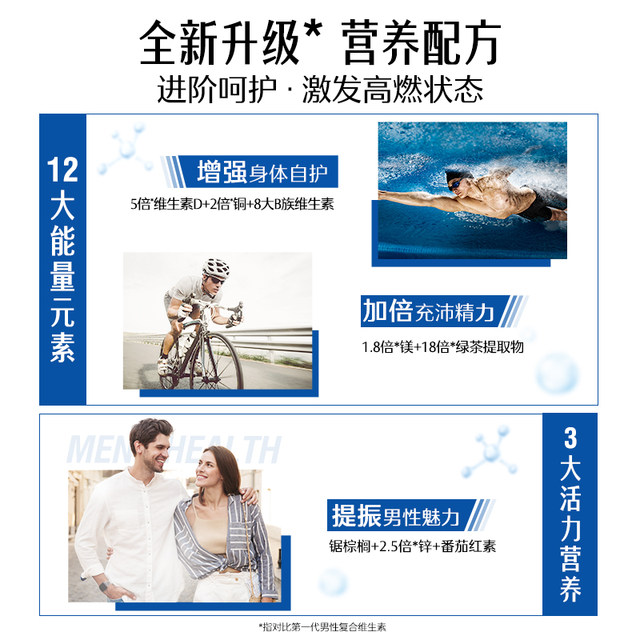 Swisse Milk Thistle Liver Protection Tablets + Men's Multivitamin Healthy Late Night Nutrition Official Import