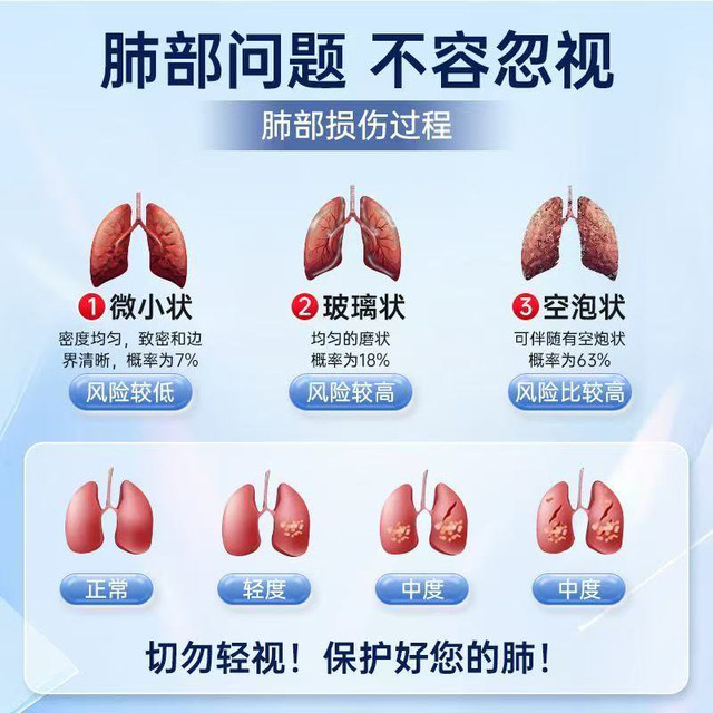 
Beijing Tongrentang Tangerine Peel, Sophora Flower, Mint and Ginkgo Tablets Official Flagship Store Genuine Plant Extracts Nourish Lungs and Protect nn