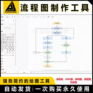 Uml图 新人首单立减十元 22年8月 淘宝海外