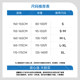 
NOB Jeansves Blue Ice Silk Long Sleeve Shirt Women's 2025 New Summer Youth Cool Shirt Jacket