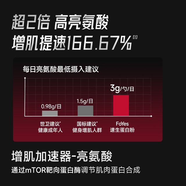 FoYes Quick Growth Protein Powder Fitness Men's Muscle Build Powder Isolated Whey Protein Powder Official Flagship of Muscle Build Whate