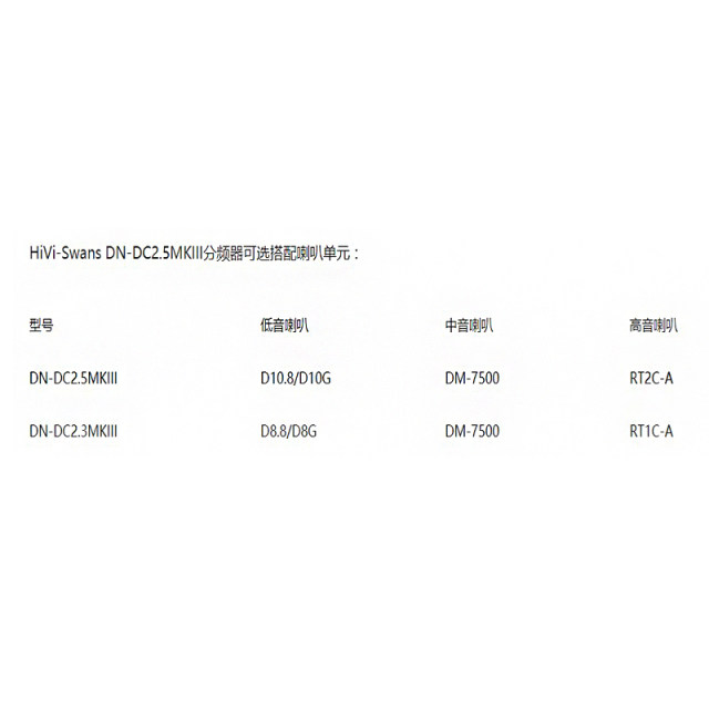 HiVi/Huiwei DN-DC2.5/2.3MKIII divider DN-DC2.5/2.3MKII divider