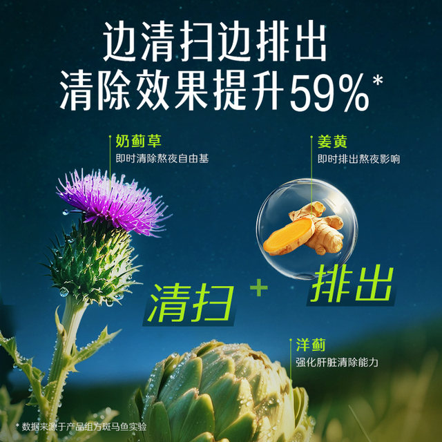 Swisse Svia Milk Thistle Liver Protection Tablets Turmeric Artichoke Working Overtime to Stay Up and Relieve 120 Tablets