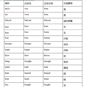 動詞過去式過去分詞表 新人首單立減十元 22年4月 淘寶海外