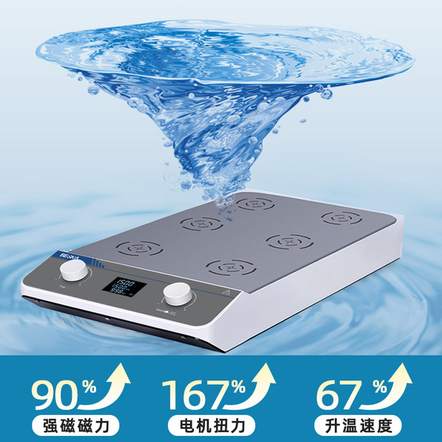 Bethland magnetic stirrer heating constant temperature large capacity multi-connect function digital display experiment mini small mixer