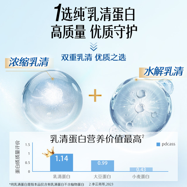 Swisse High Calcium Whey Protein Powder Multi-dimensional Self-Protective Power for Men and Women in Adults Comprehensive Nutrition for Bones