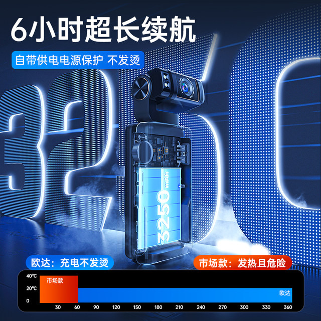 Oda M3 pocket pan/tilt action camera 5K ultra high definition professional digital camera Vlog infrared night vision dv